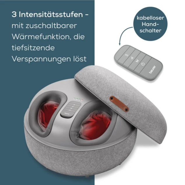 Ansicht 3